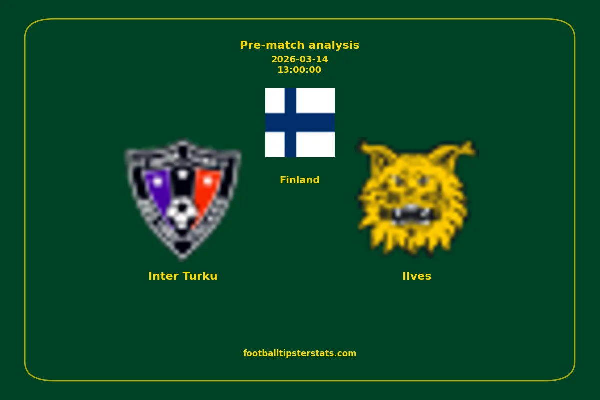 Pre-match analysis: Inter Turku vs Ilves on 2026-03-14